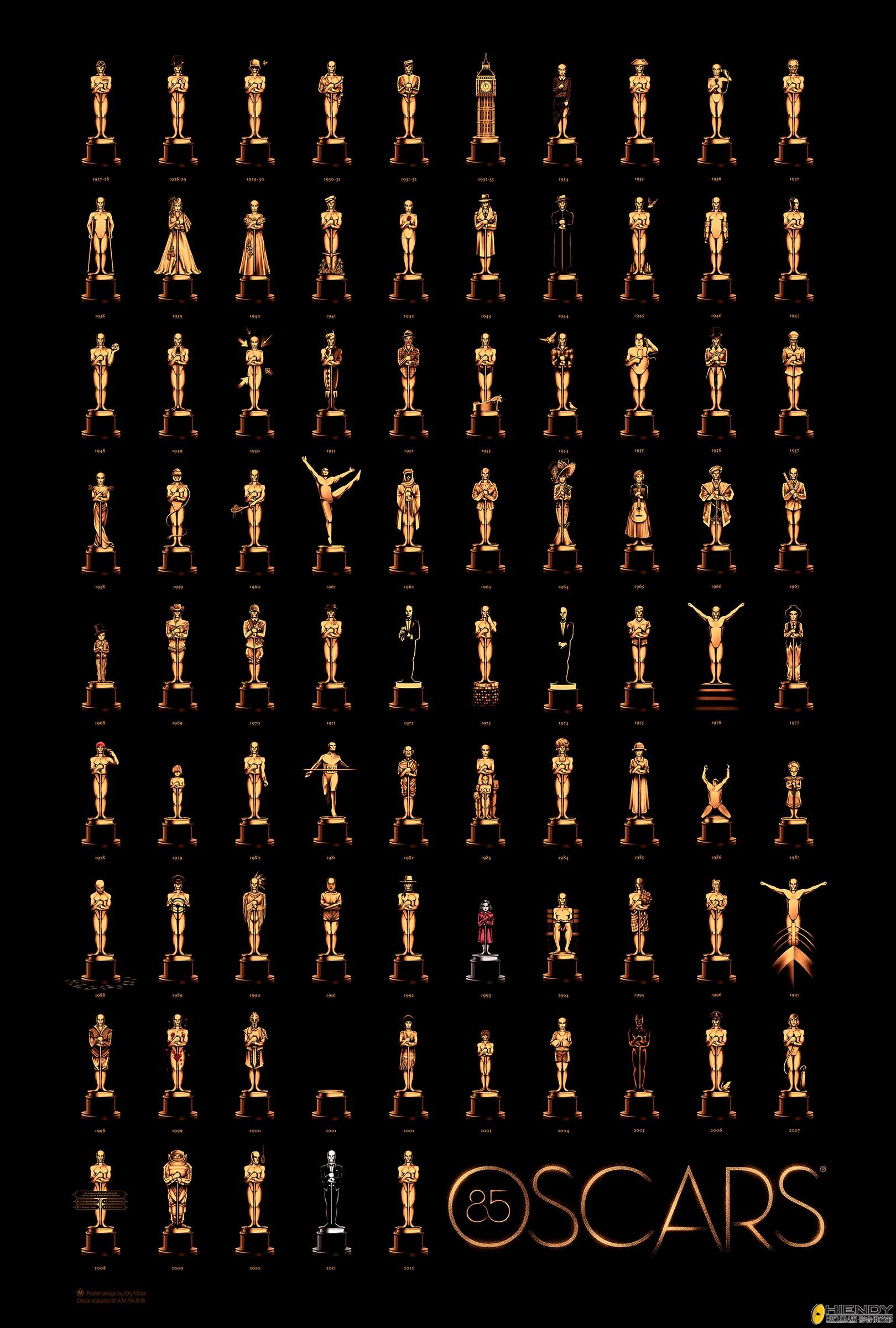 oscar-poster-big.jpg