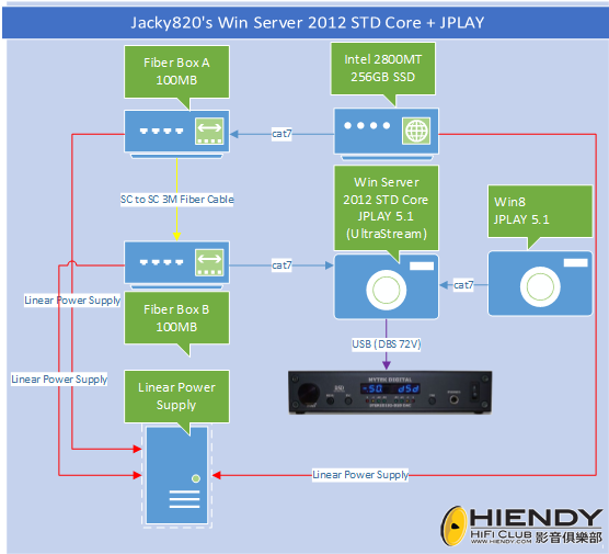 Win2012-core.png