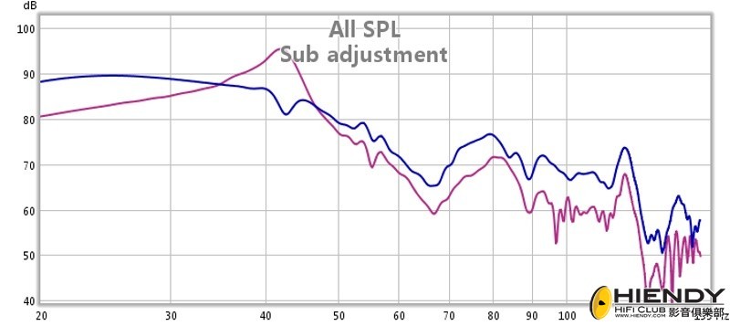 SPL.jpg