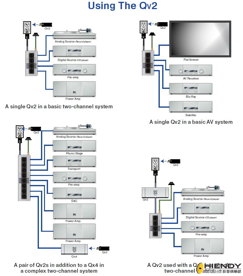 Qv2 installaion Diagram.jpg