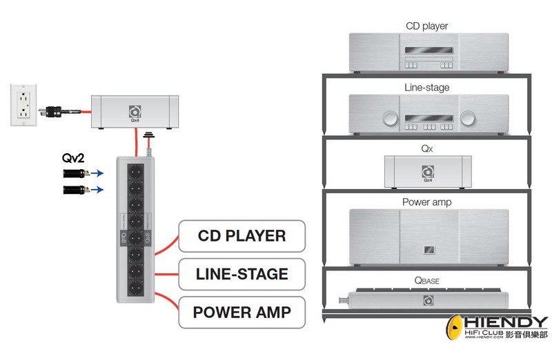 Qx4 QB8 Qv2_resize.jpg