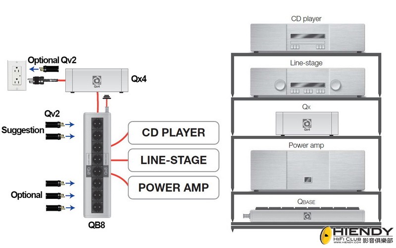 Qx4 QB8 Qv2(2CH.)_resize.jpg