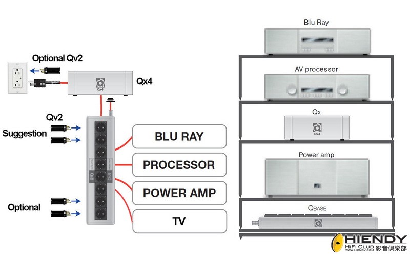 Qx4 QB8 Qv2(AV)_resize.jpg