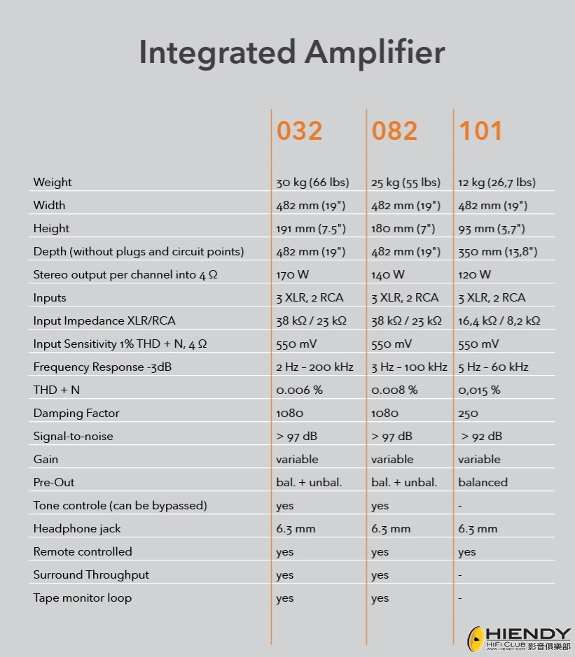 032 amp.jpg 032 amp.jpg