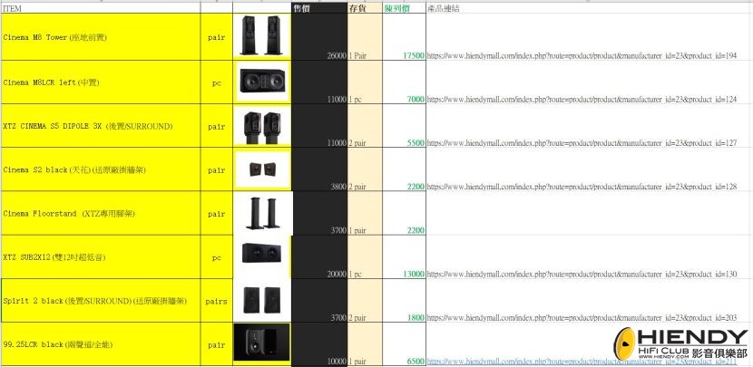 XTZ Demo sale list.jpg