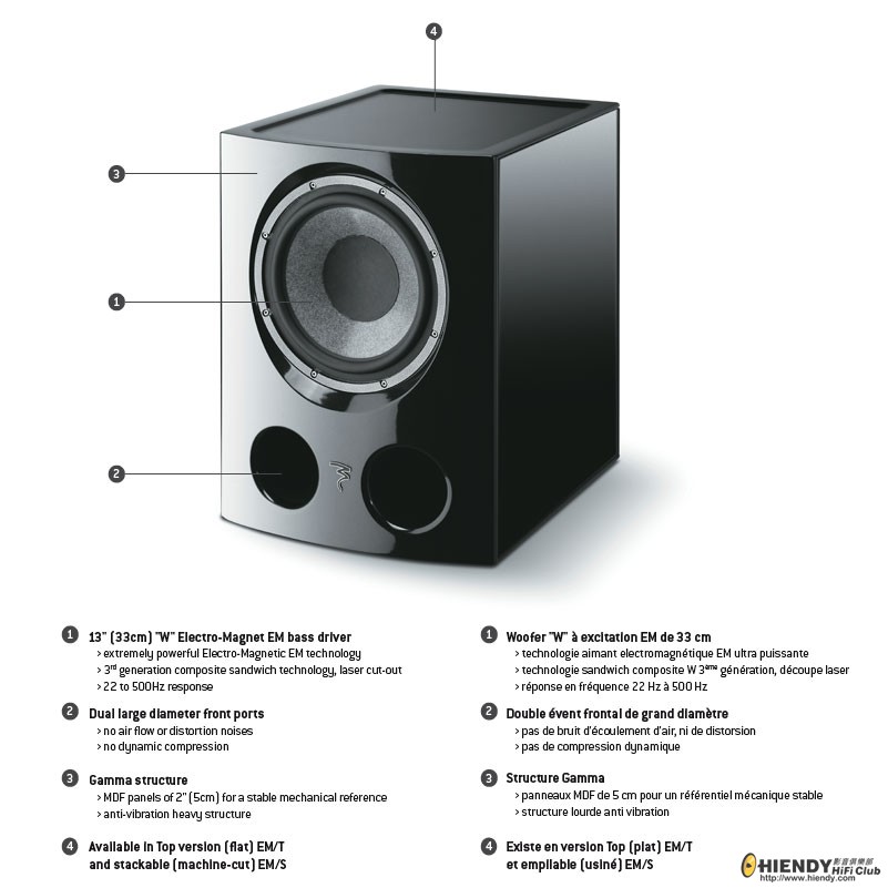home-audio-loudspeakerssub-utopia-em5.jpg