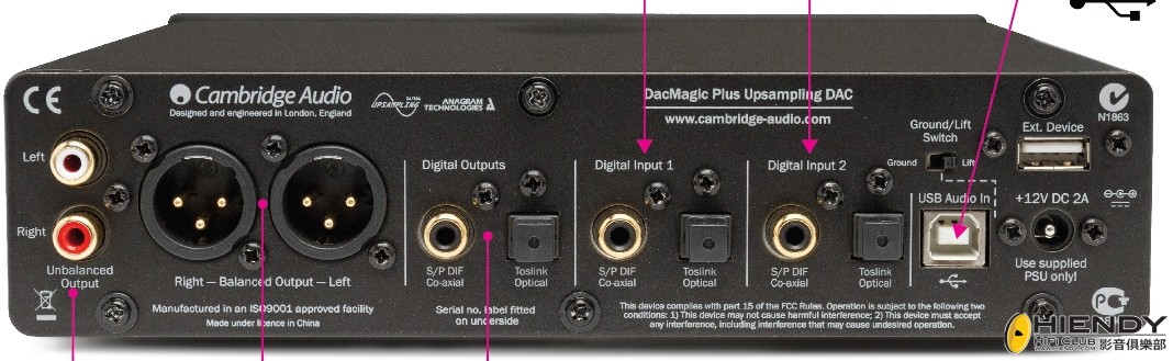 DacMagicPlusrearconnections.jpg