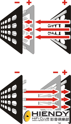 atf-transducer-movement-1.png