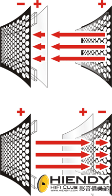 electrostatic-transducer-movement-1.png