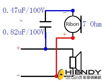 Ribon crossover.jpg