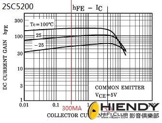 2SC5200.jpg