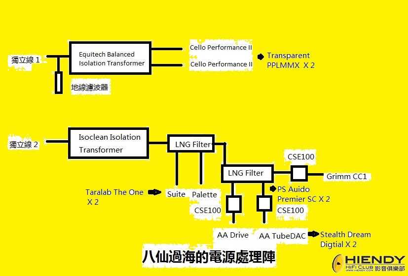 audiopowersystemcableswithcolor.jpg