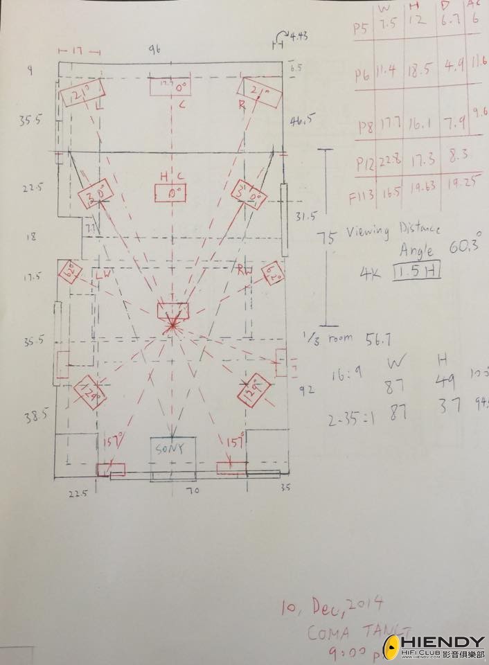 我的房間,盡量將角度控制在標準+/- 20°內(廠商建議)!