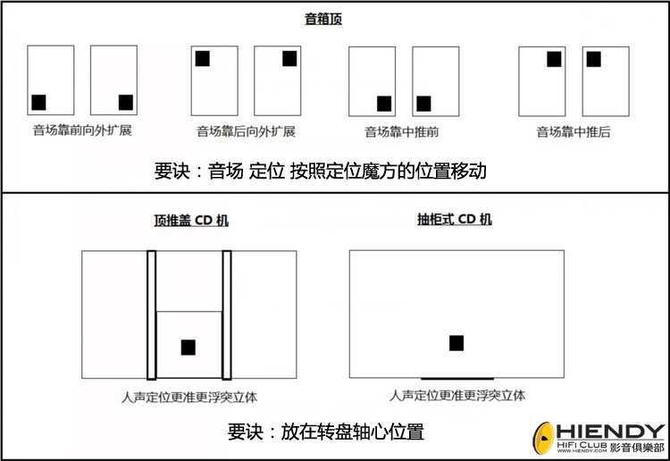 魔方玩法.jpg
