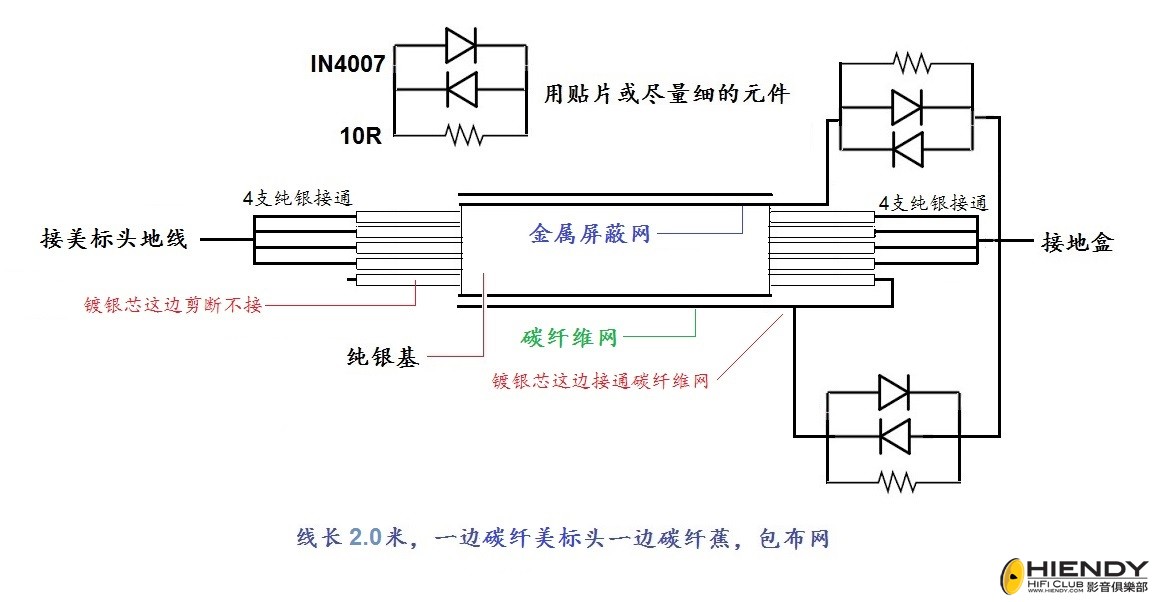 电源用纯银接地线B.jpg