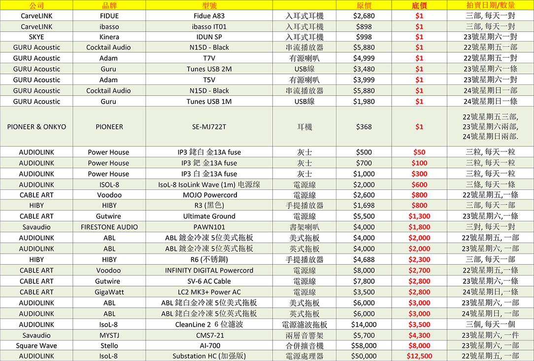 拍賣LIST (Large).bmp