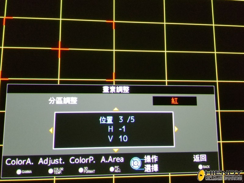 真係睇到眼都盲，眼水畏流