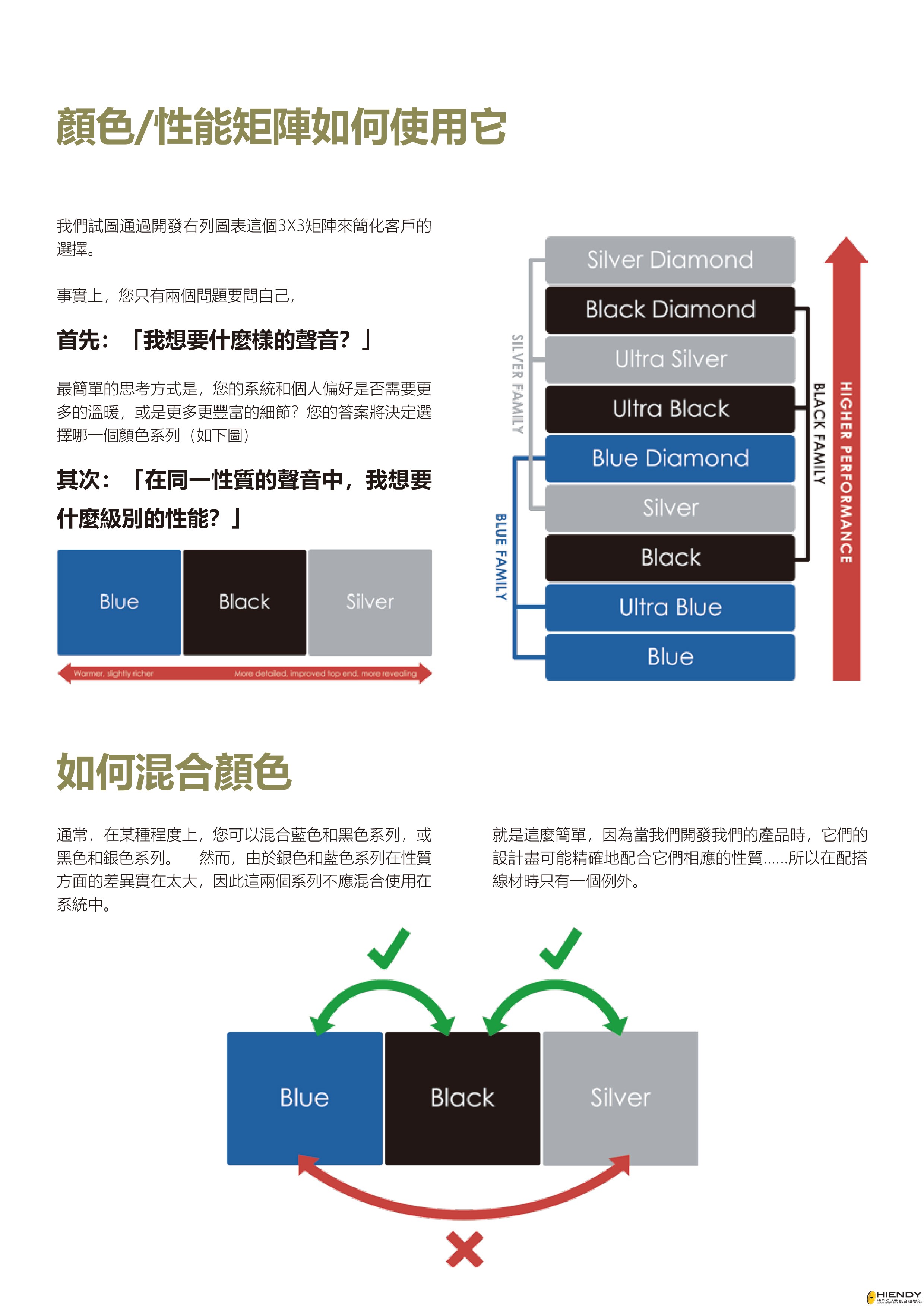 Tellurium Q 2018修订版（中文）-4.jpg