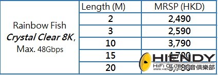 CC8K prices 2-20m.jpg