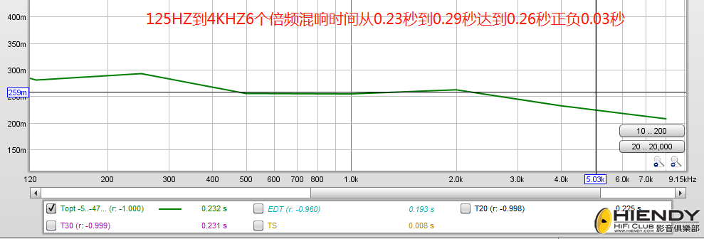 30、RT60.jpg