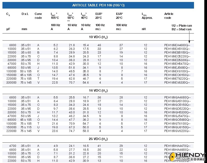 PEH169_datasheet.jpg