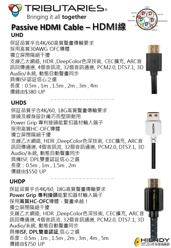 Tributaries - HDMI.jpg