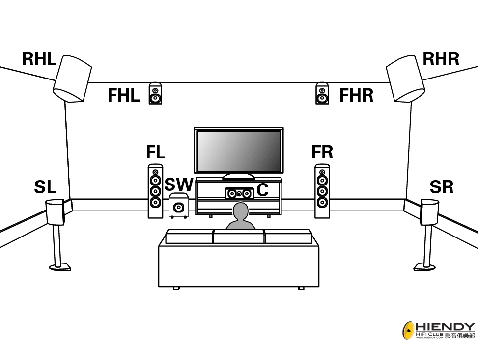 Pict Height SP Layout X4200_DRDZILsdavkiba.png