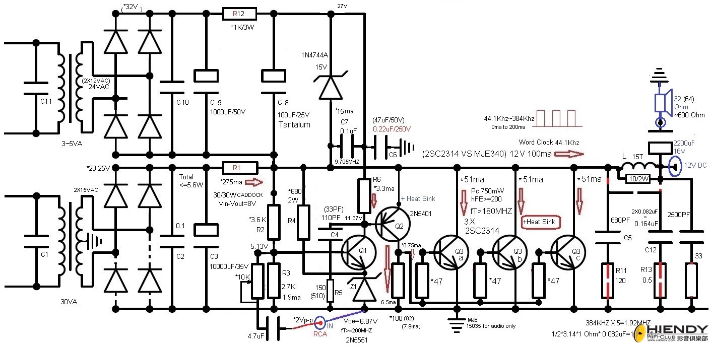 Z5e-TestSineWave.jpg