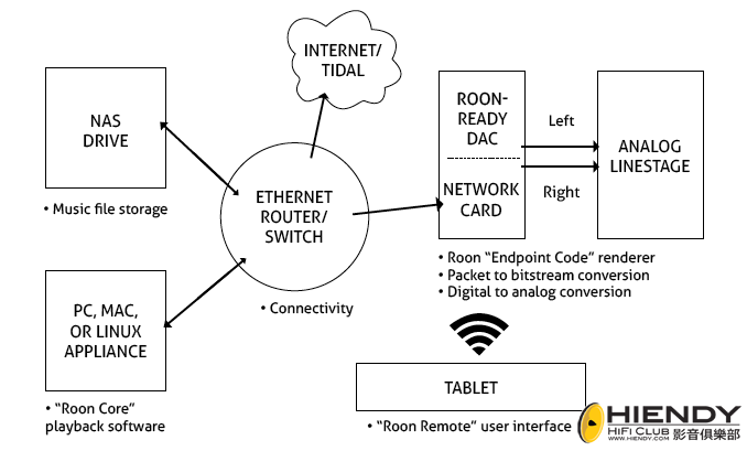Figure 6.png