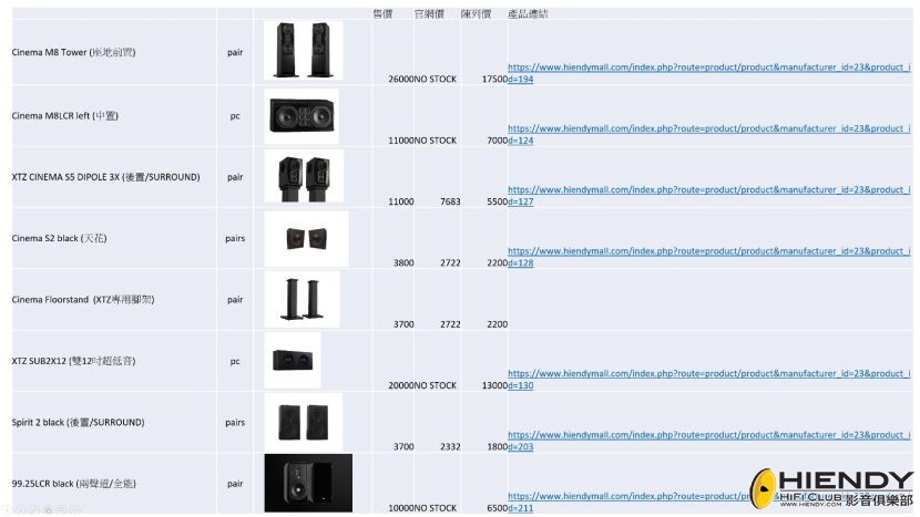 XTZ Demo sale list.jpg