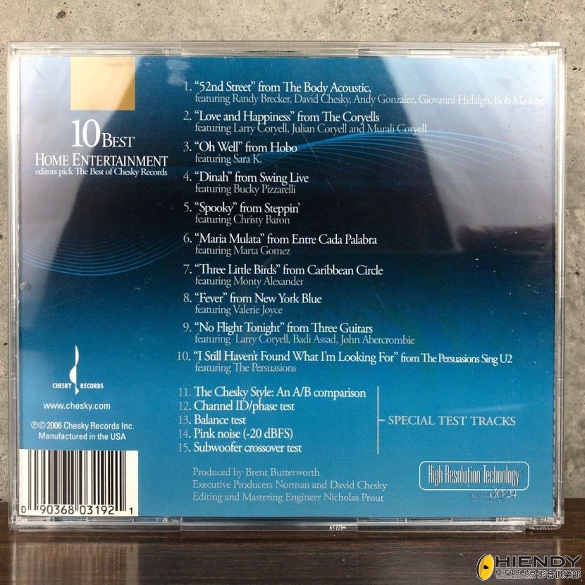 10_best__compilation__chesky_r_1689276492_46ca4cfa_progressive.jpg