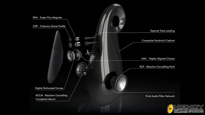 vivid_audio-technologies2.jpg