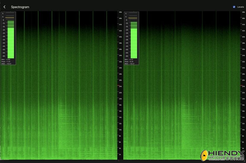 HQPD spectogram
