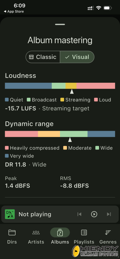 HQPD-2