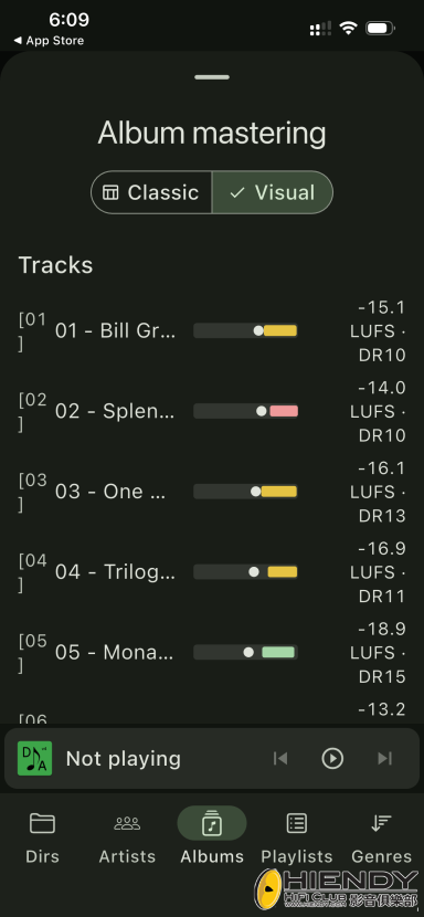 HQPD-3