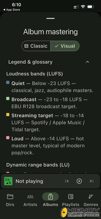 HQPD-5