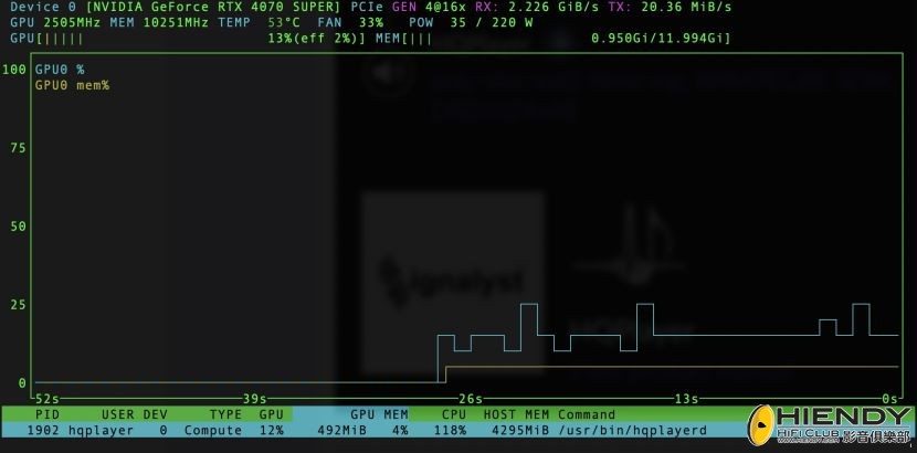 nvtop