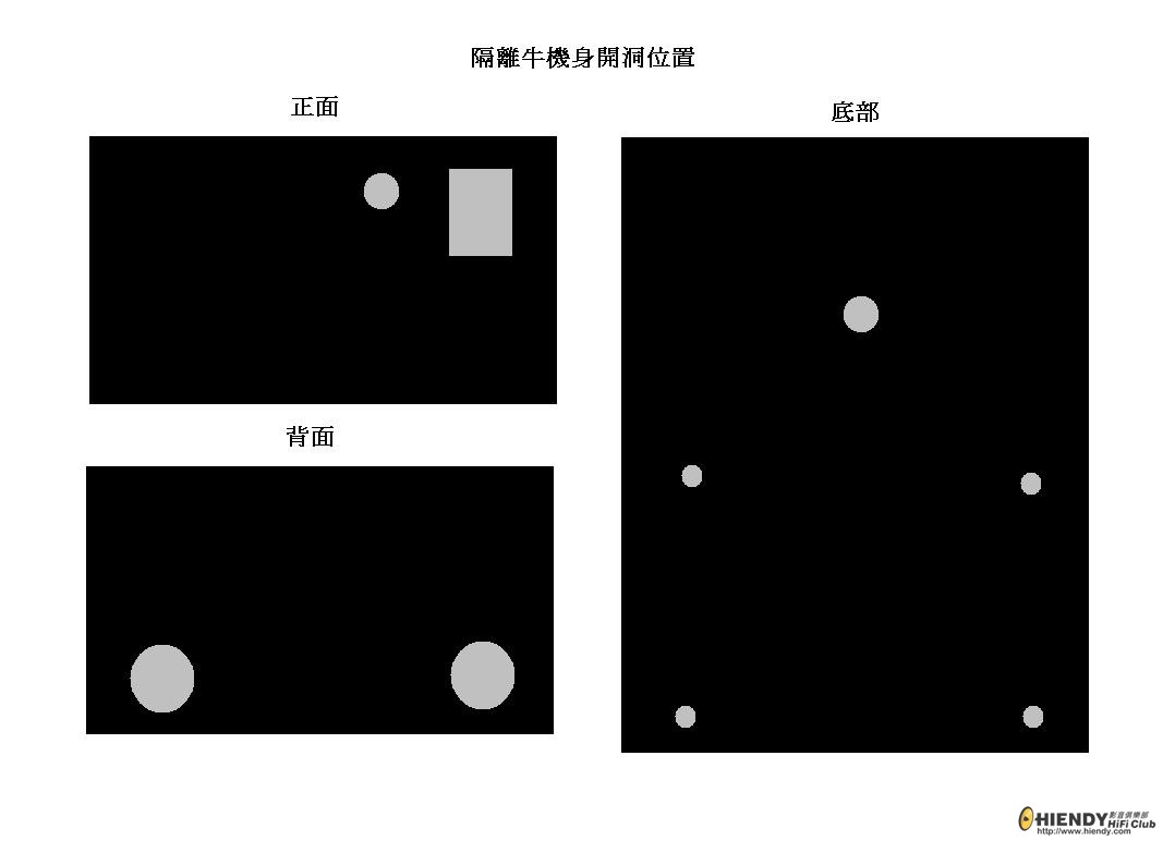 開洞位置.JPG