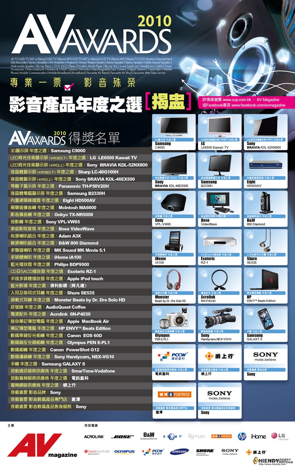 result av.jpg