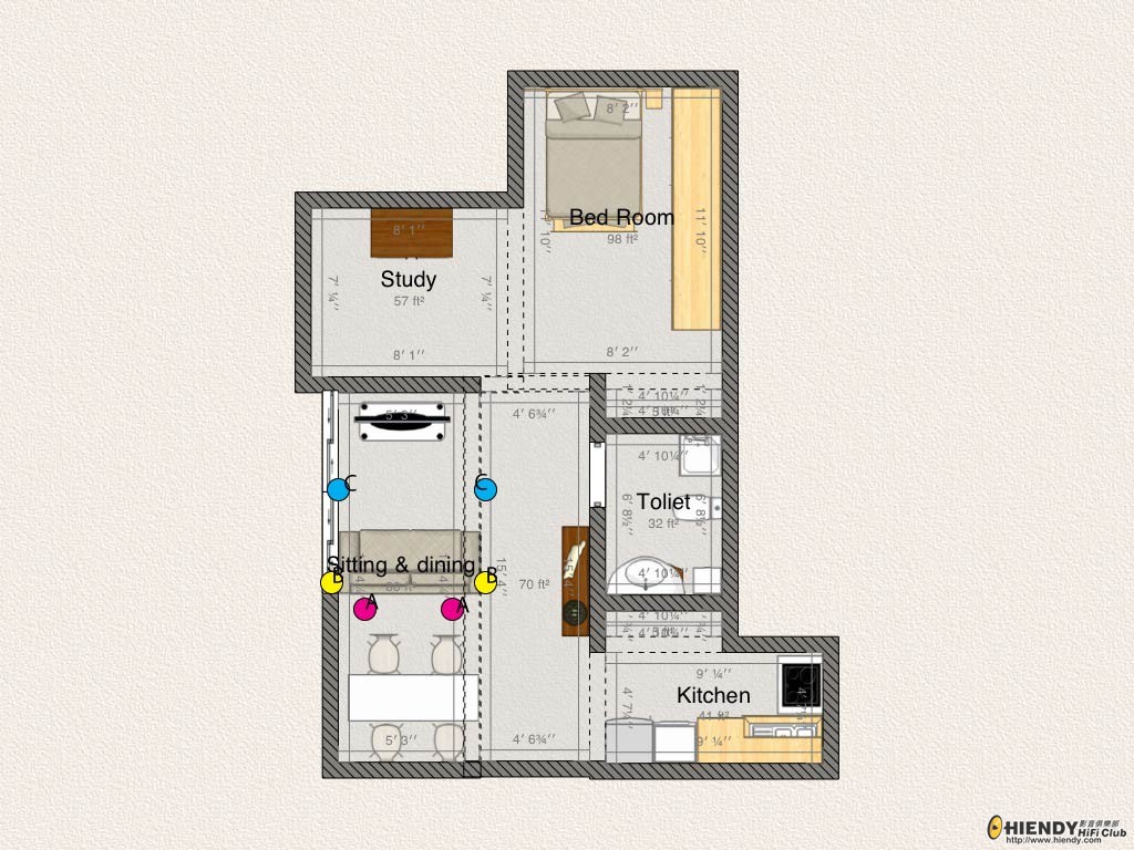 layout
