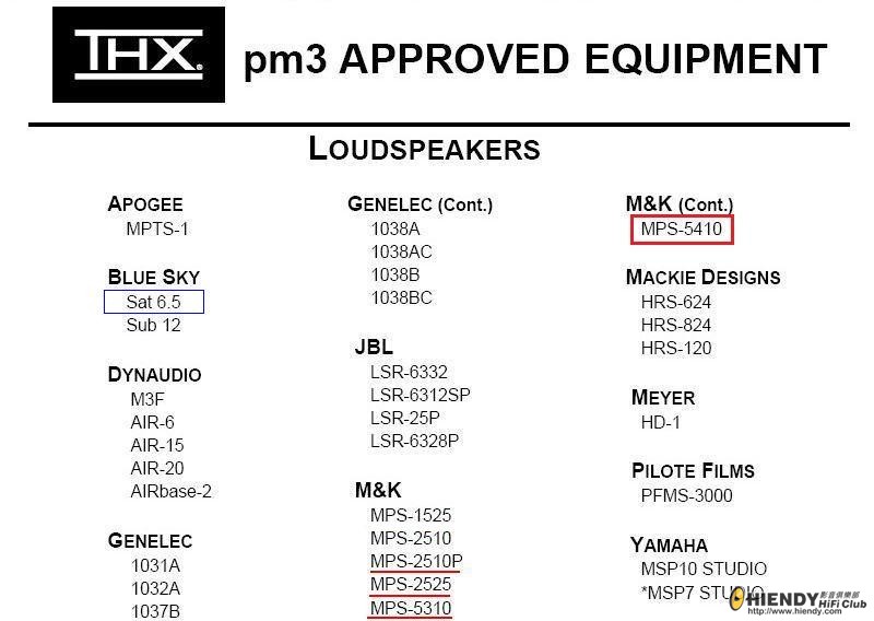 THXpm3ApprovedEquipment-MKMPS.jpg