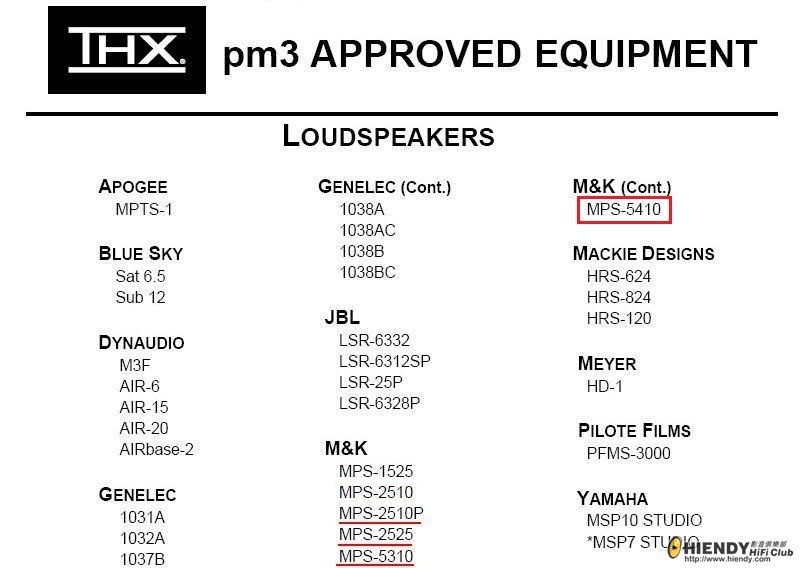 THXpm3ApprovedEquipment-MKMPS.jpg
