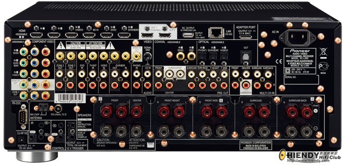 SC-LX85-backpanel.jpg
