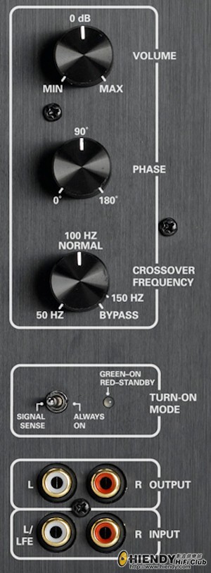 Sunfire_SDS-10_Controls_and_Connections.jpg